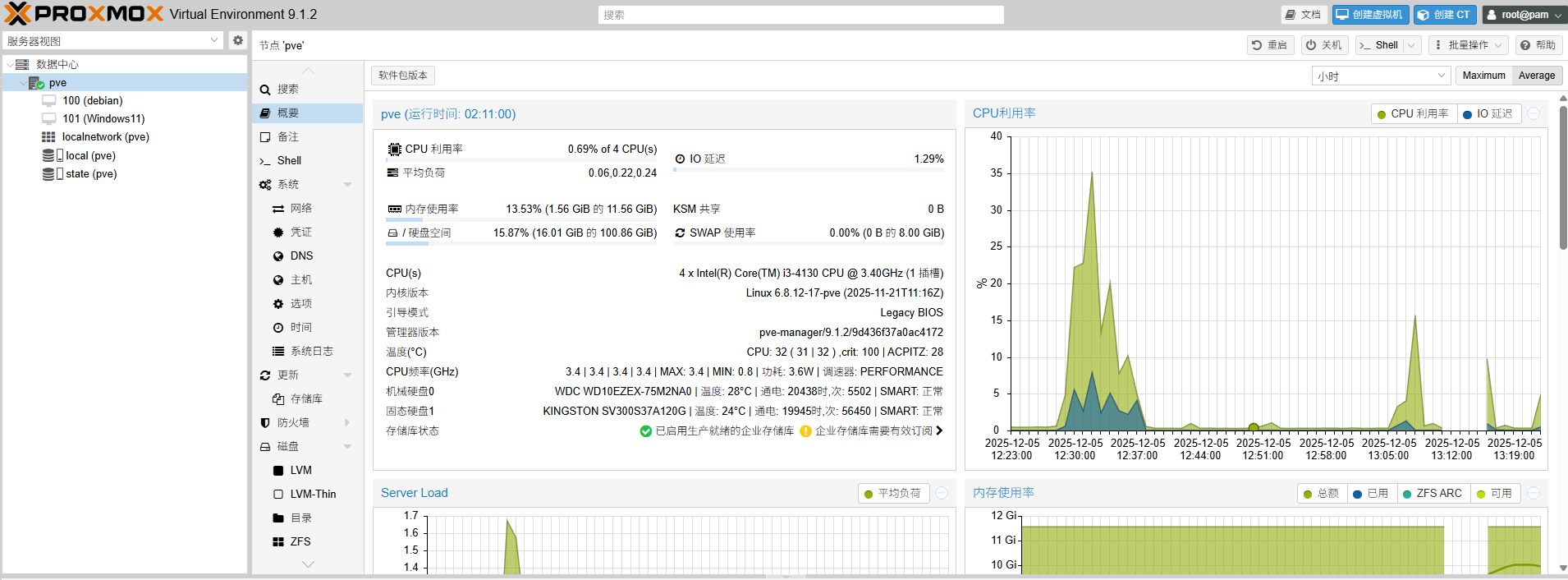 Proxmox VE（PVE）：ProxmoxVE8.X升级9.X正式版